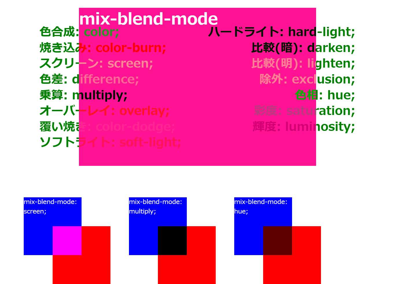 完成図のスクリーンショット